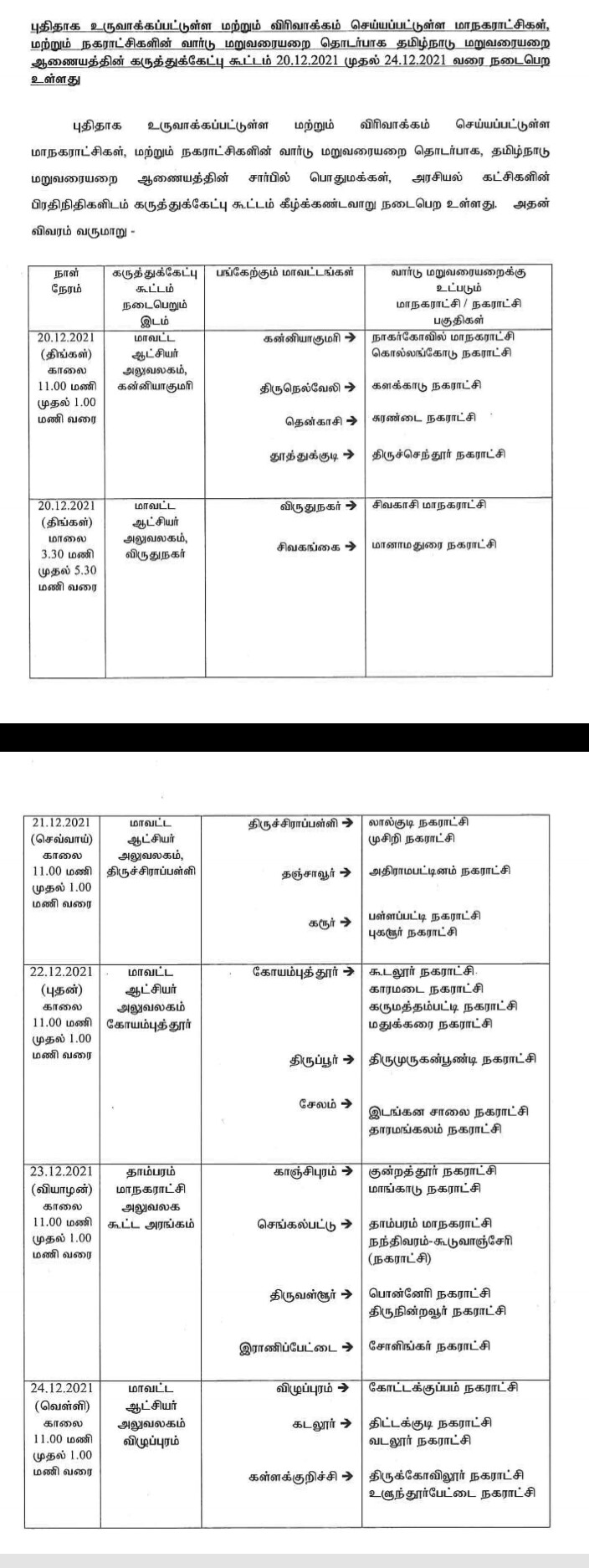 வார்டு மறுவரையறை கருத்து கேட்பு கூட்டம்