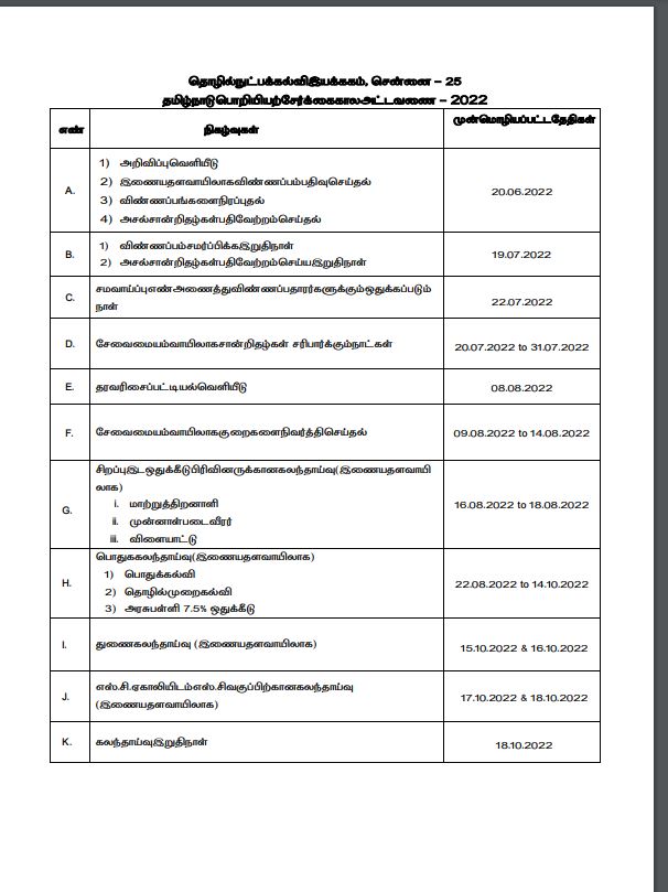 பி.இ. மாணவர் சேர்க்கை