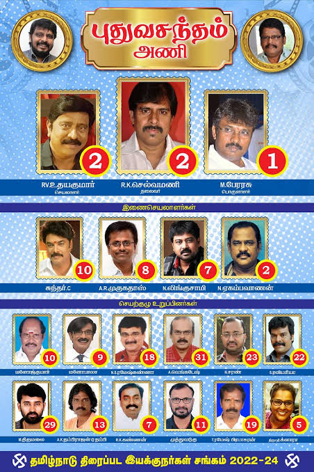 tamil Cinema Directors Union Election  R K Selvamani has won tamil Cinema Directors Union Election  winner of tamil Cinema Directors Union Election  R K Selvamani  இயக்குனர் சங்கத் தேர்தல்  இயக்குநர்கள் சங்கத் தேர்தலின் வெற்றியாளர்  ஆர்கே. செல்வமணி  இயக்குநர்கள் சங்கத் தேர்தலில் ஆர்கே. செல்வமணி வெற்றி