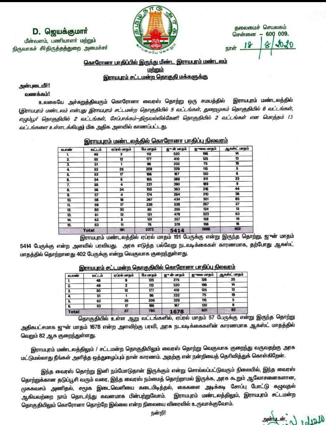 இராயபுரம் மண்டல மக்களுக்கு கடிதம் எழுதிய அமைச்சர் ஜெயக்குமார்!