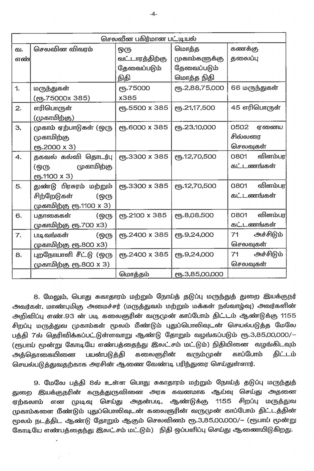 தமிழ்நாடு அரசு