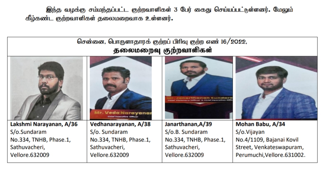 financial institution fraud  financial institution fraud cases  absconding criminals  photos of absconding criminals  eow  economic offences wing  chennai news  chennai latest news  fraud cases  TN Police  TN Police released photos of absconding criminals  நிதி நிறுவன மோசடி  தலைமறைவு குற்றவாளிகள்  நிதி நிறுவன மோசடி தலைமறைவு குற்றவாளிகள்  தலைமறைவு குற்றவாளிகள் படங்கள் வெளியீடு  போலீஸ்  மோசடி  தலைமறைவு  குற்றவாளிகள்  தமிழக காவல்துறை  சன்மானம்  காவல்துறை  Aarudhra Gold Trading Private Limited  Lns International Financial Services Limited  Hijau Associates Private Limited  எல்என்எஸ் இன்டர்நேஷனல் பைனான்சியல் சர்வீஸ்  ஆருத்ரா கோல்ட் டிரேடிங் பிரைவேட் லிமிடெட்  ஹிஜாவ் அசோசியேட்ஸ் பிரைவேட் லிமிடெட்  பொருளாதார குற்றத் தடுப்புப் பிரிவு  சென்னை  எல்என்எஸ் நிதி நிறுவன மோசடி