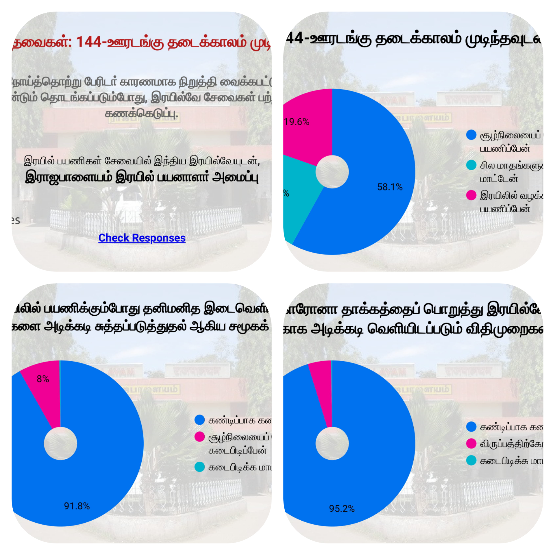 ரயில்களை இயக்க பயணிகள் கருத்துக் கணிப்பு