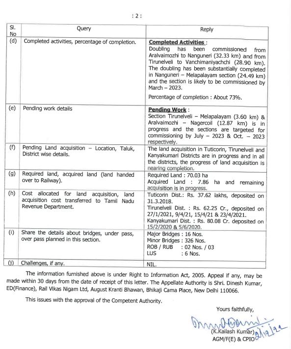 மணியாச்சி-நாகர்கோவில் இரட்டை ரயில் பாதை திட்டம் தாமதம் ஏன்? ஆர்டிஐ-யில் அம்பலமான அதிர்ச்சி தகவல்