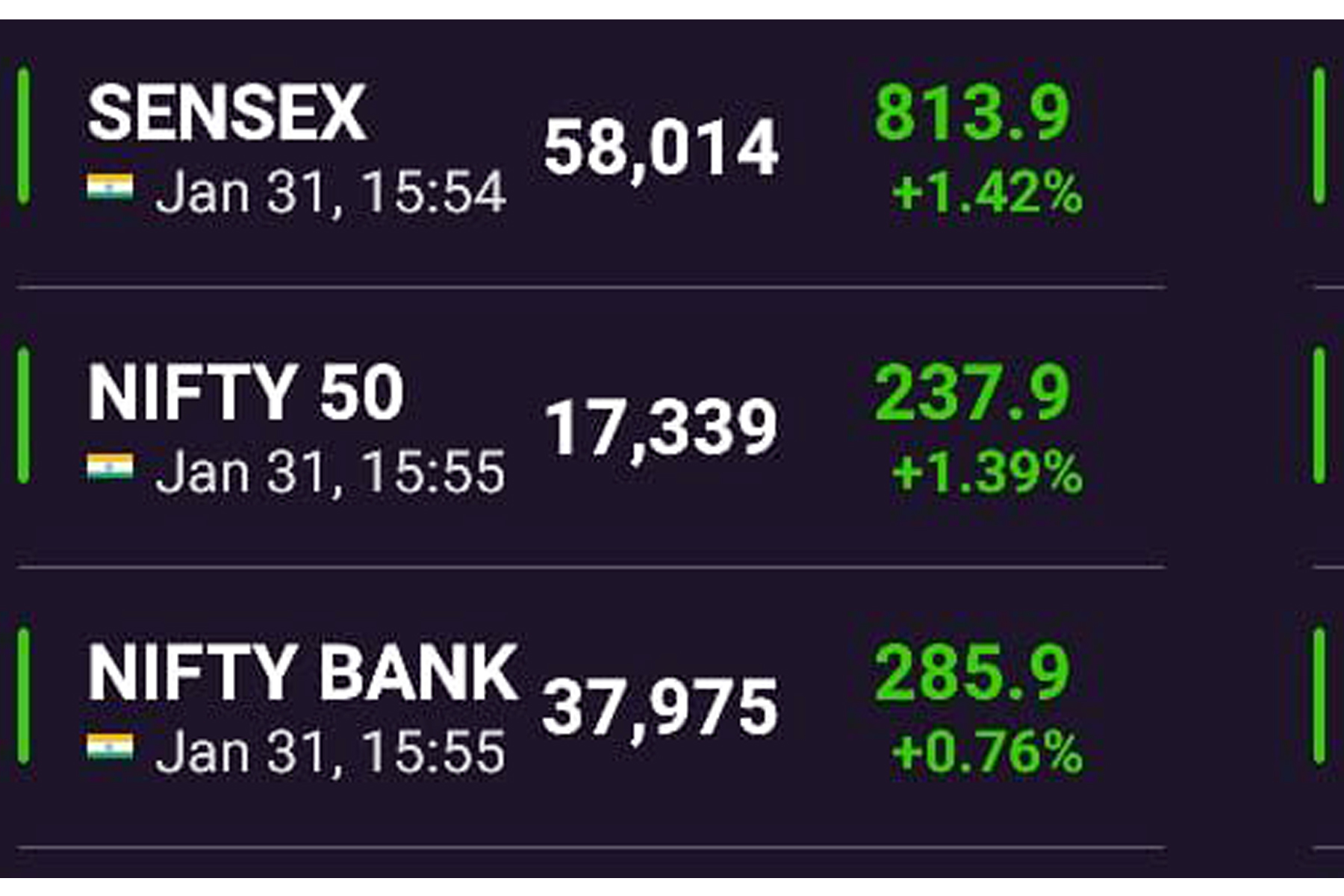 Stock Market: திகைக்க வைத்த திங்கள்