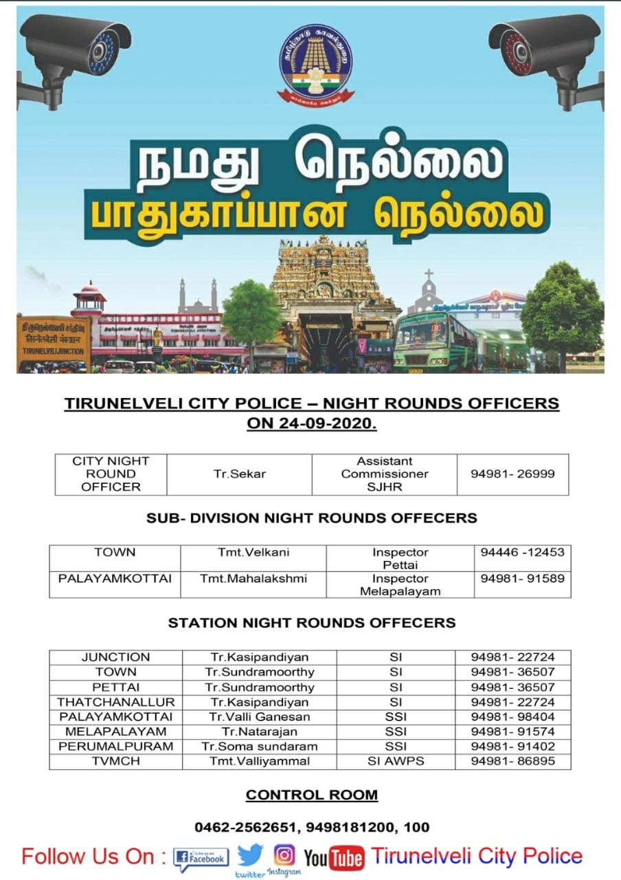 Tirunelveli police releases contact numbers of night patrol duty police officials