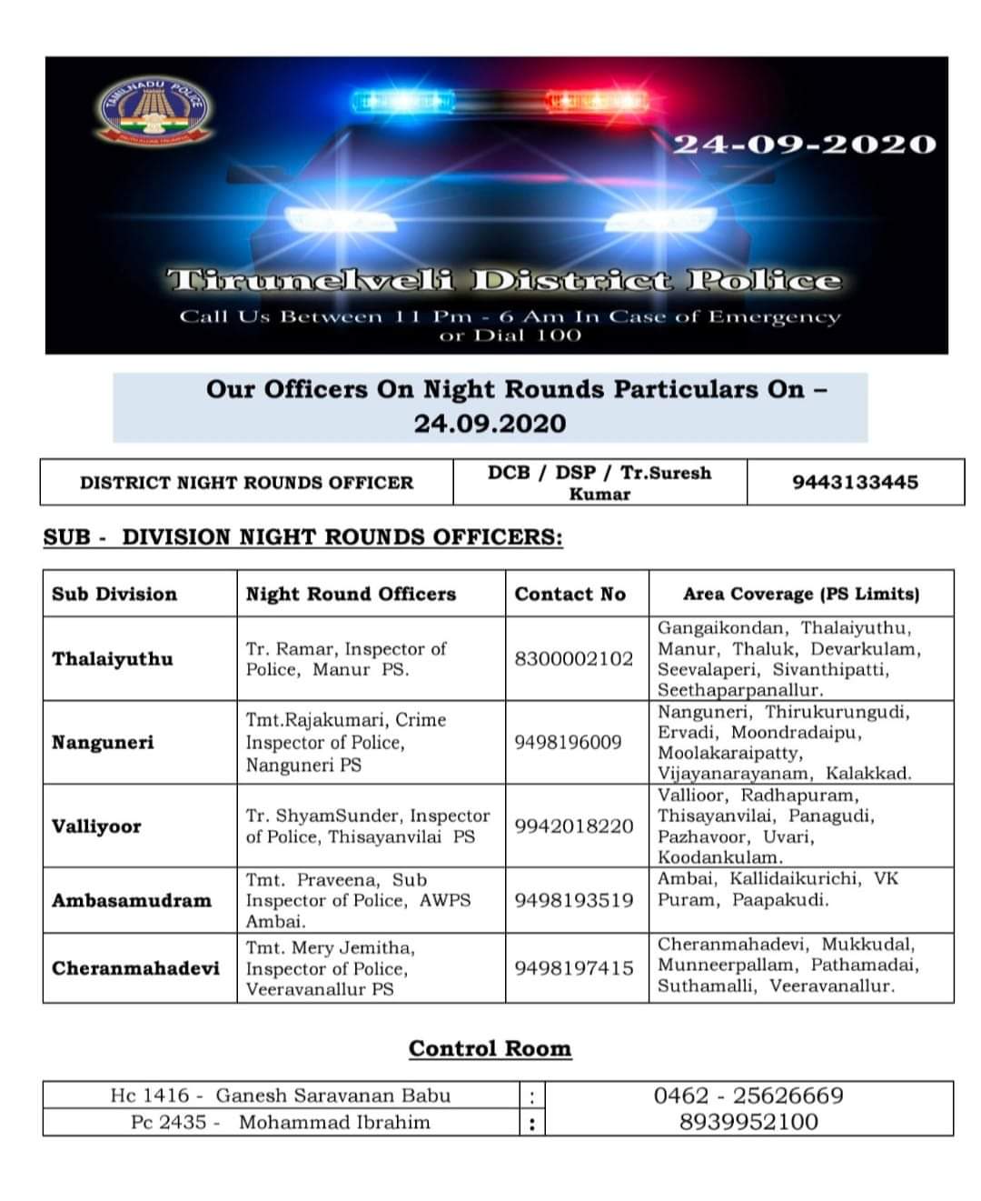 Tirunelveli police releases contact numbers of night patrol duty police officials