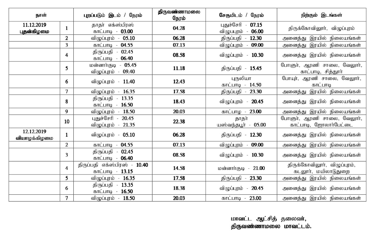 சிறப்பு ரயில்கள்