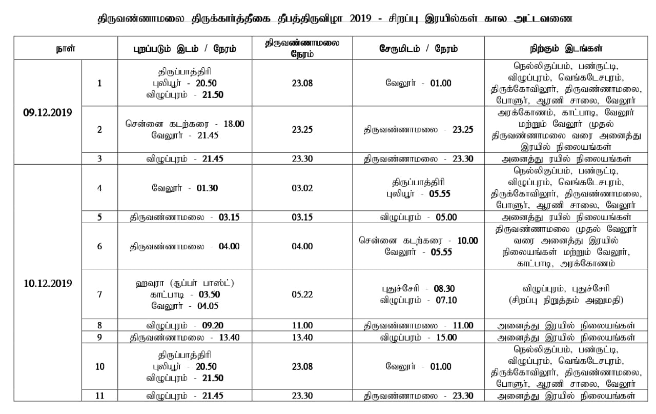 சிறப்பு ரயில்கள்