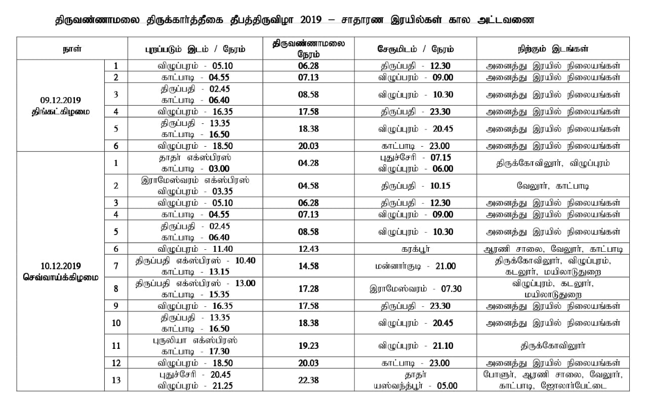 சிறப்பு ரயில்கள்