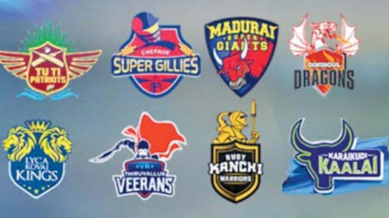 TNPL teams