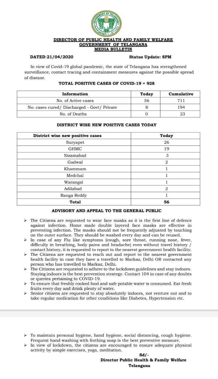 तेलंगाना में कोरोना का आंकड़ा