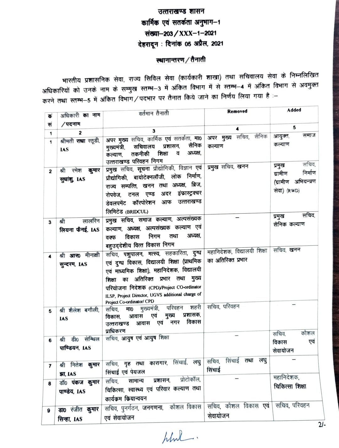 transfer in uttarakhand