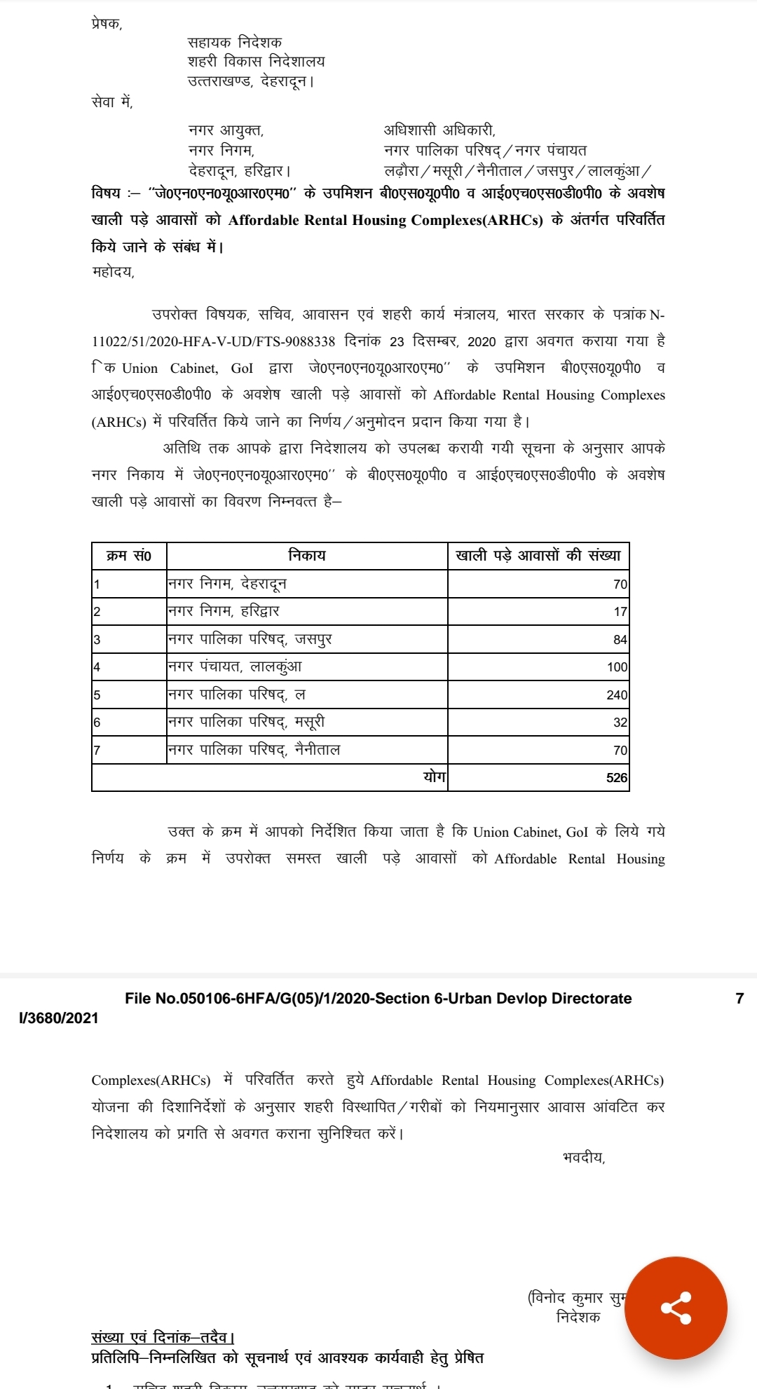 Affordable Housing Renting Scheme in Uttarakhand