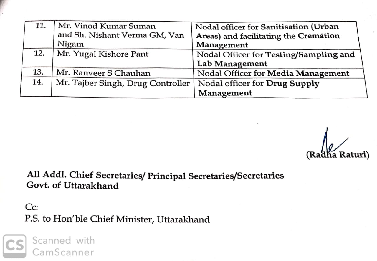 responsibility of the nodal officer