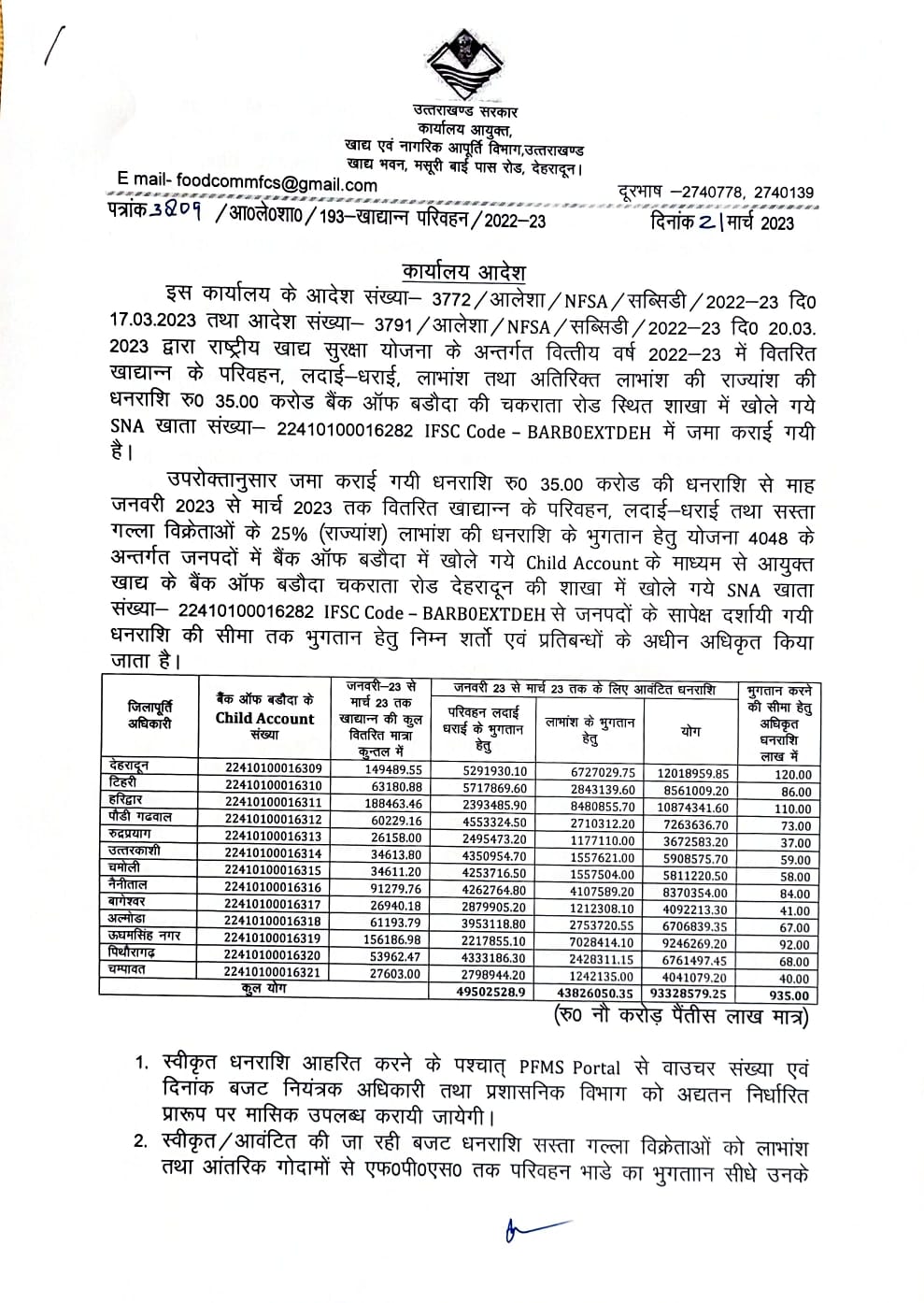 good news for ration vendors