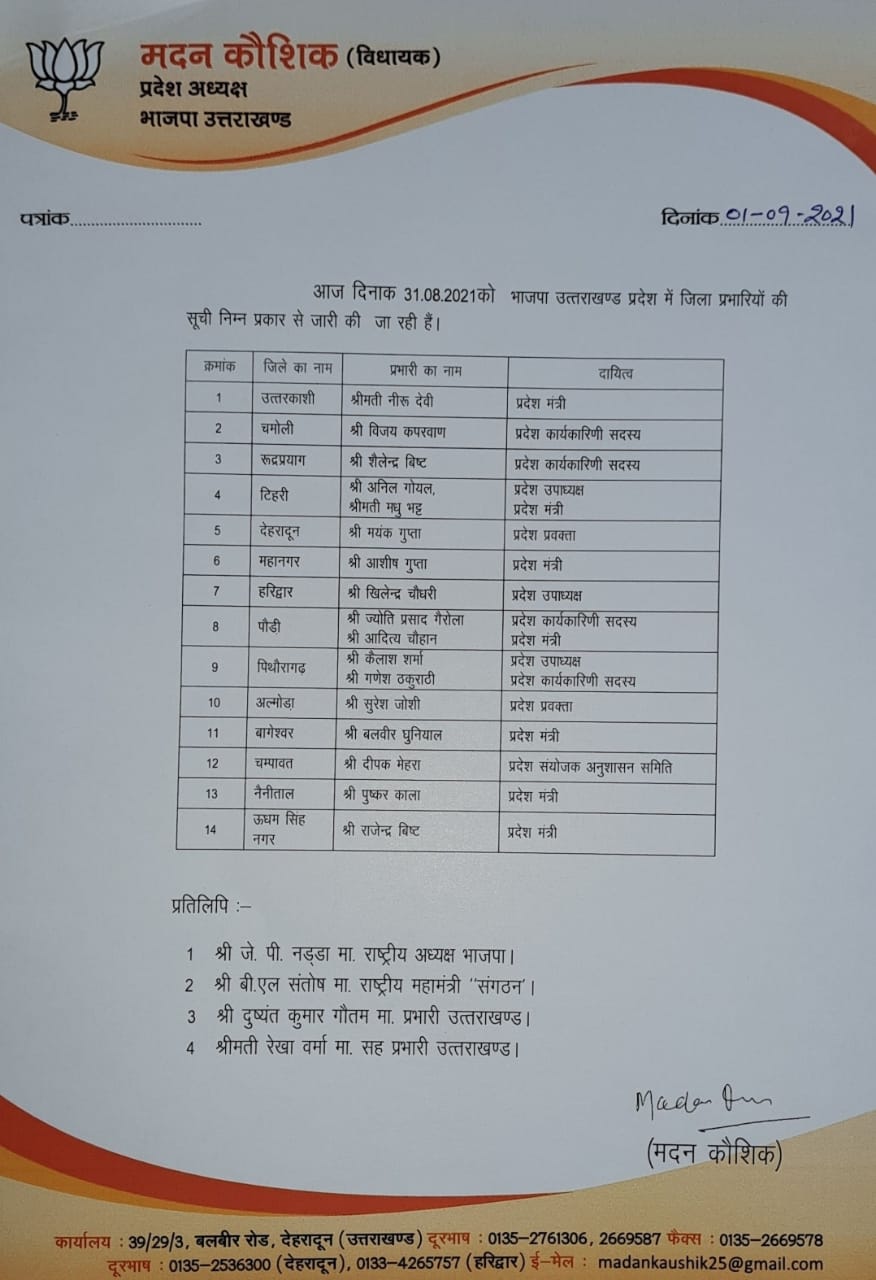 14 organizational district in-charges list