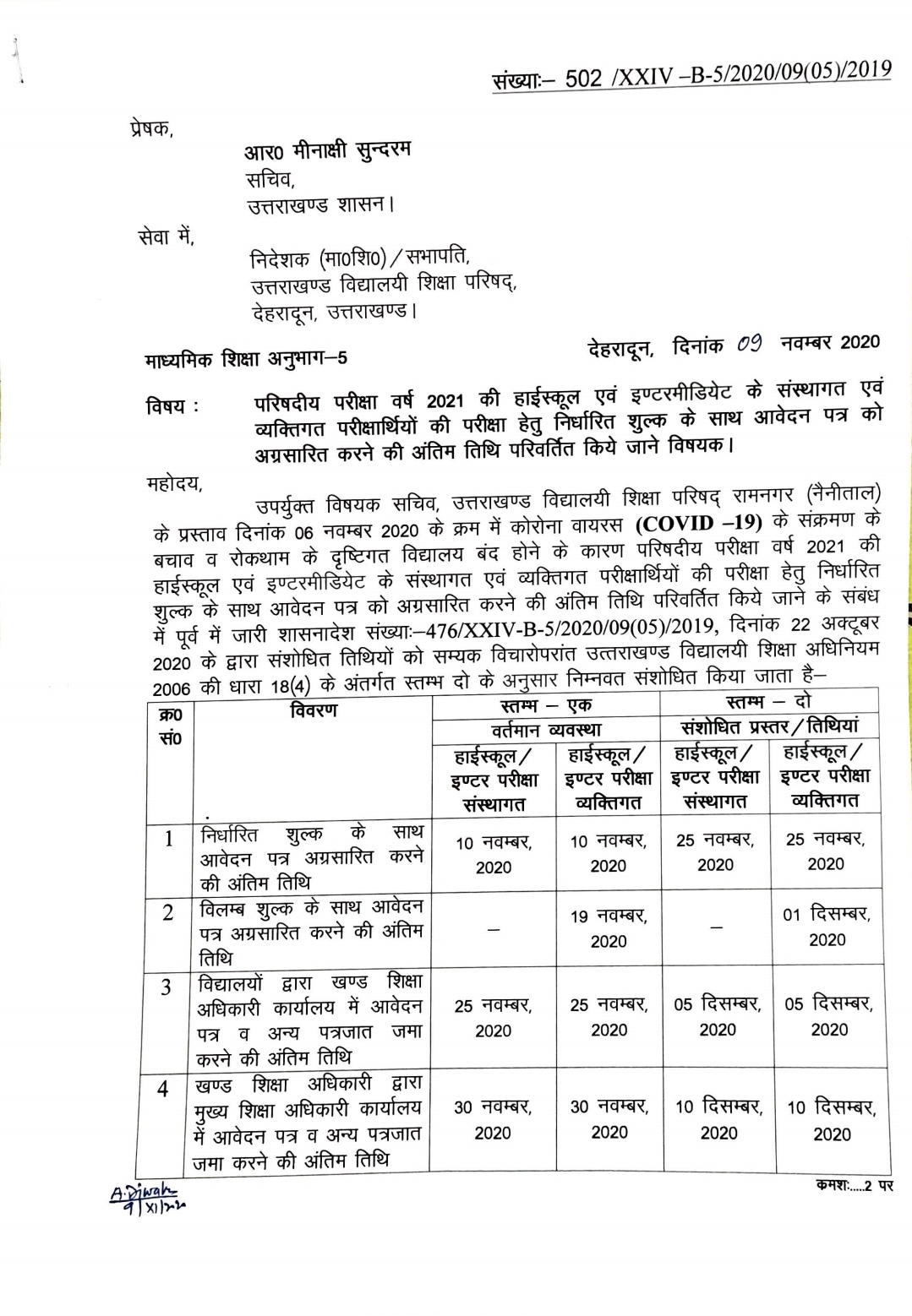 uttarakhand board exam