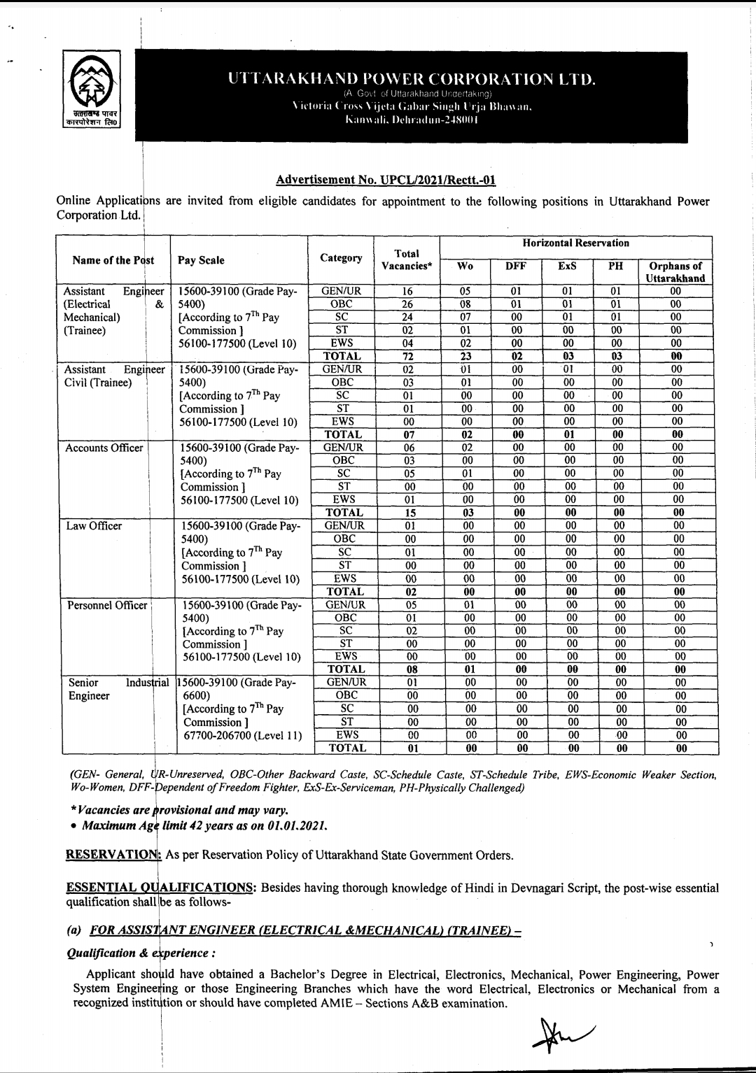 online application invite for upcl recuritment in uttarakhand