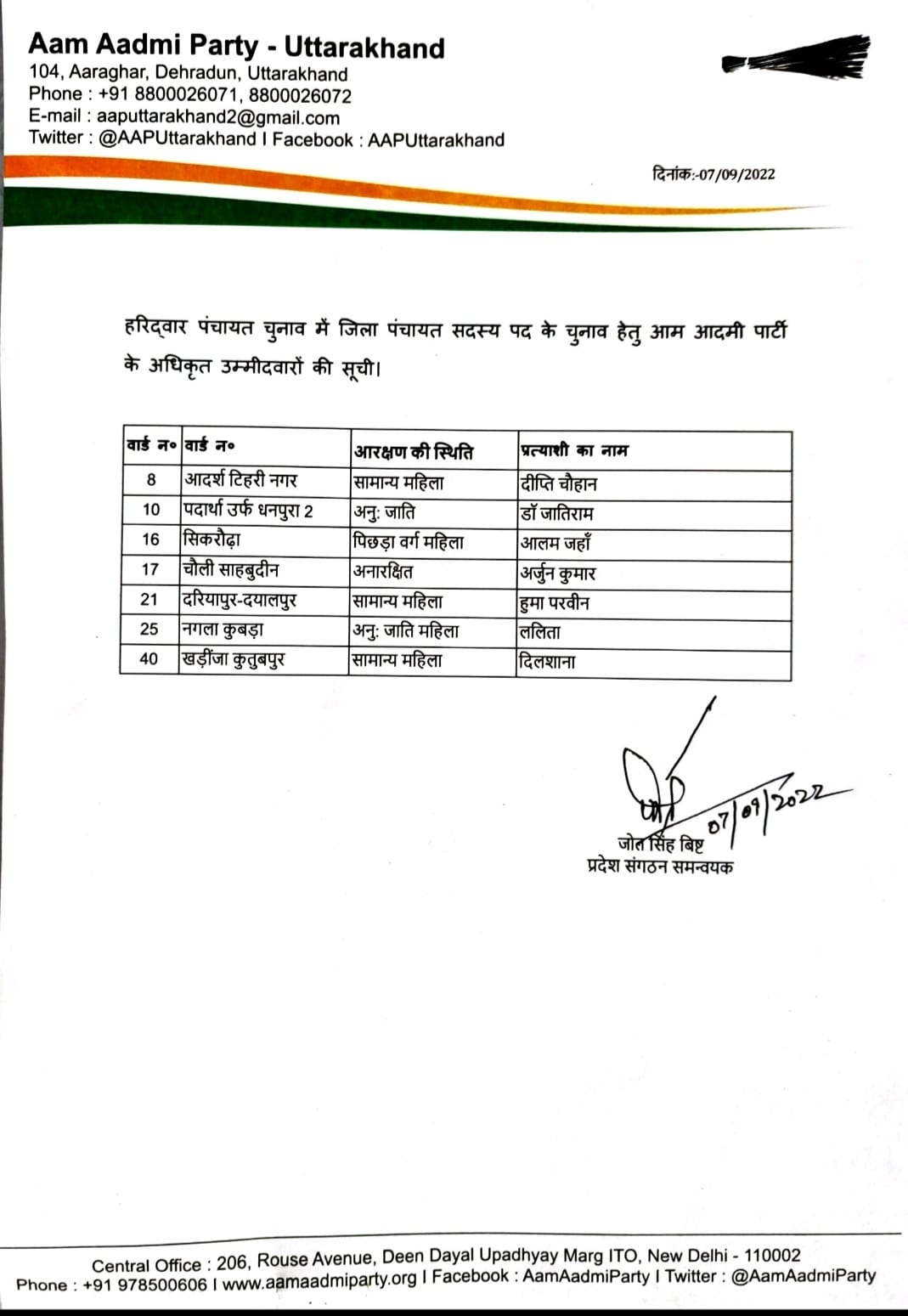 AAP Candidates list