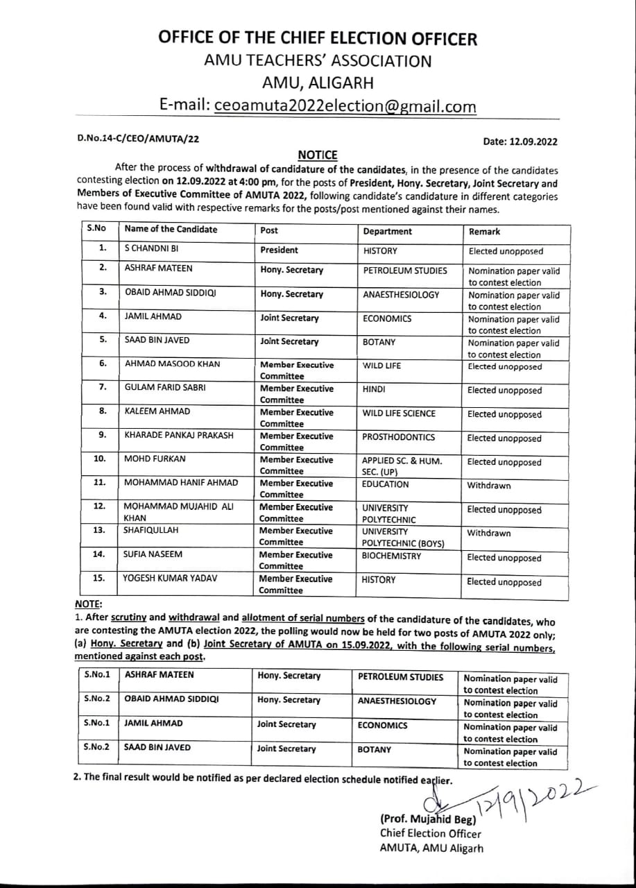 AMU Teachers Association Election