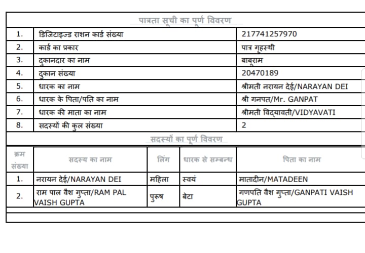 पीड़ित महिला का नया राशन कार्ड.