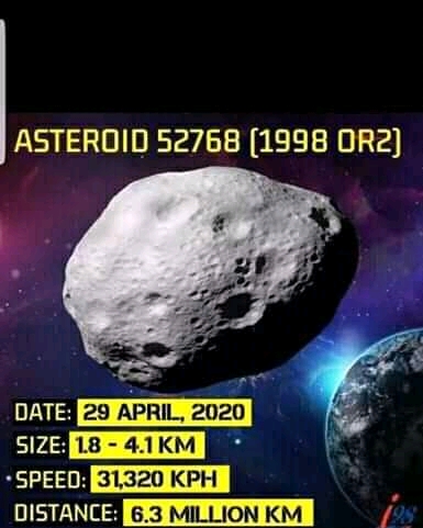 specifics of asteroid 1998 OR2