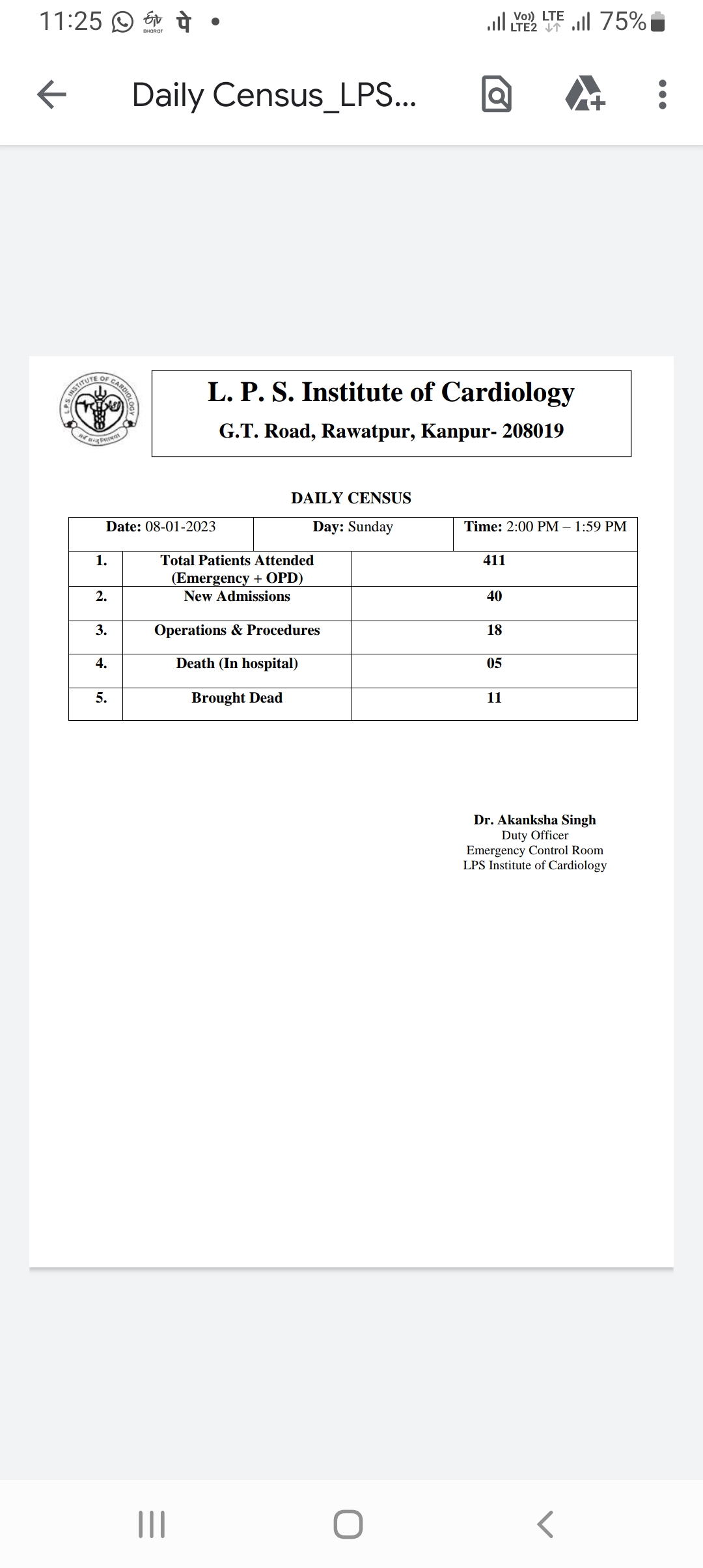 कानपुर में मौतों का आंकड़ा.