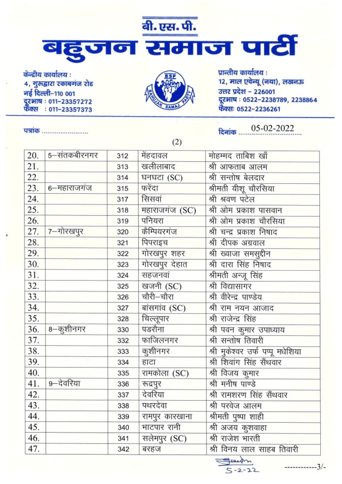 बसपा ने जारी की एक और सूची