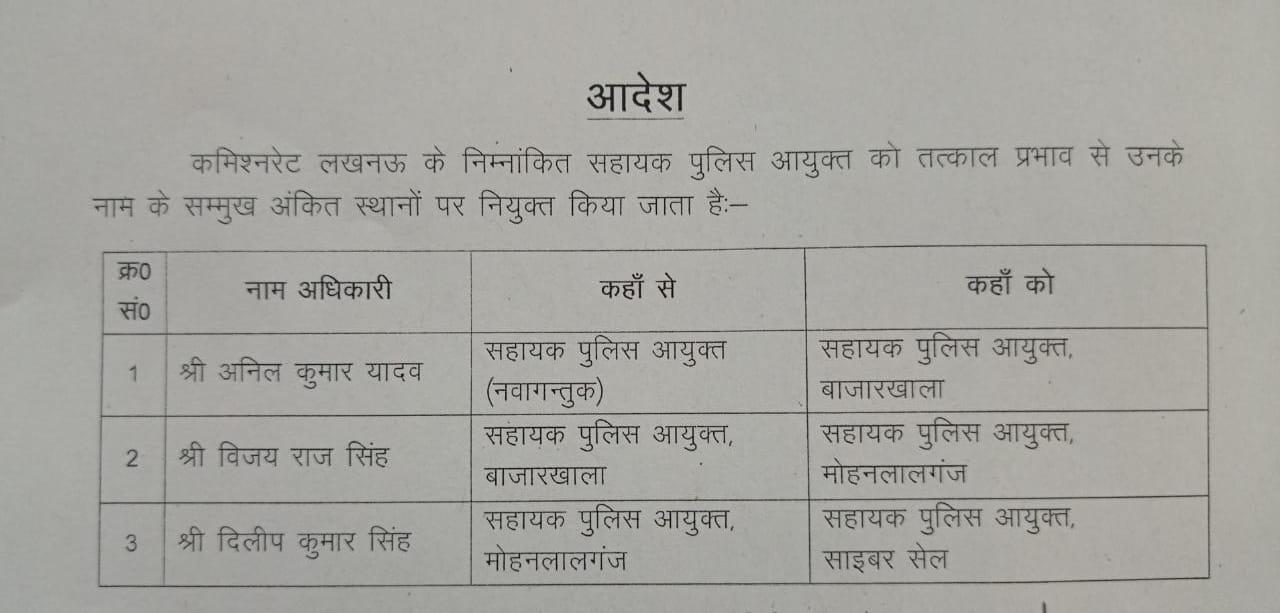 लखनऊ पुलिस कमिश्नर डीके ठाकुर का आदेश