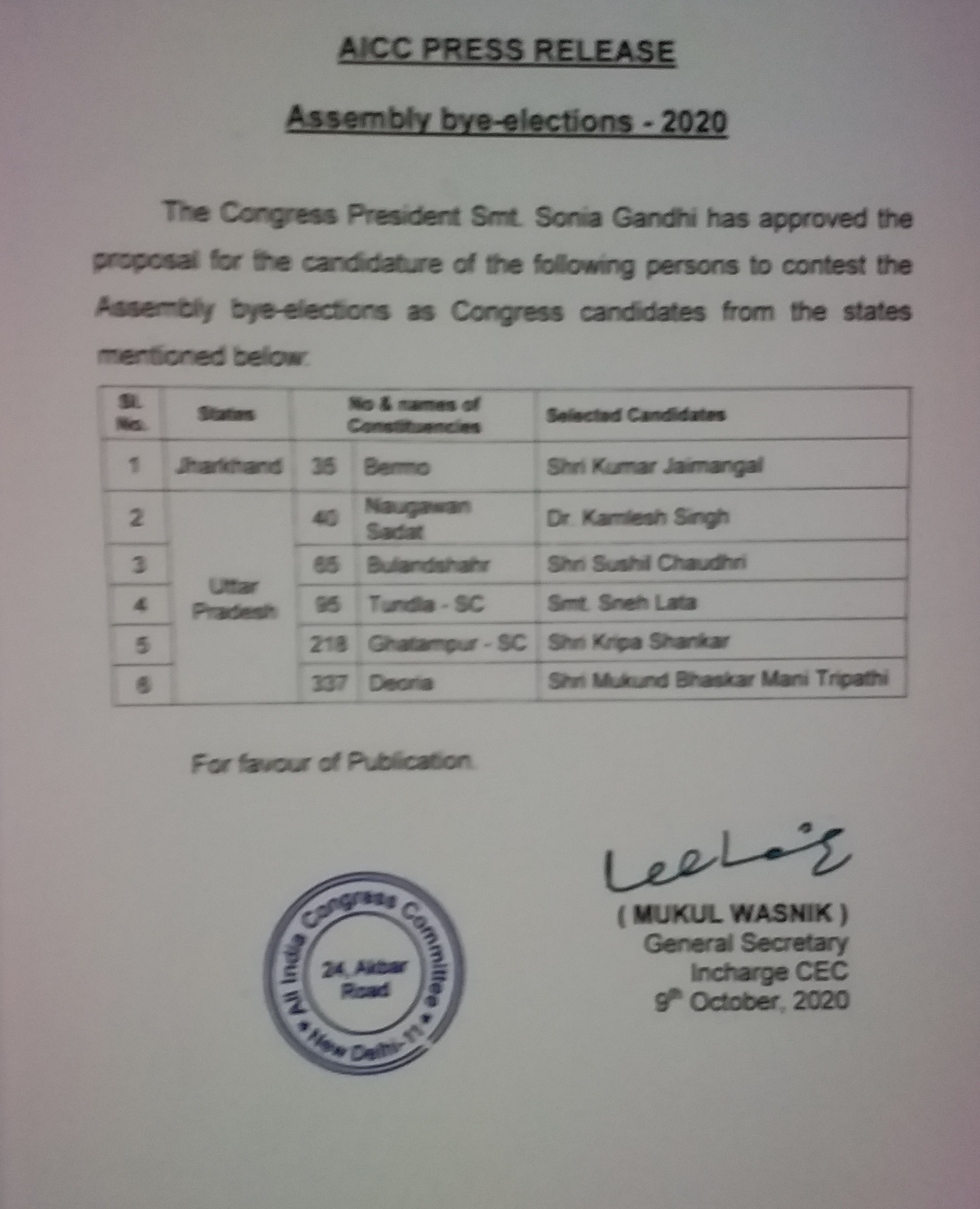 Congress Names six Candidates For UP Bypolls