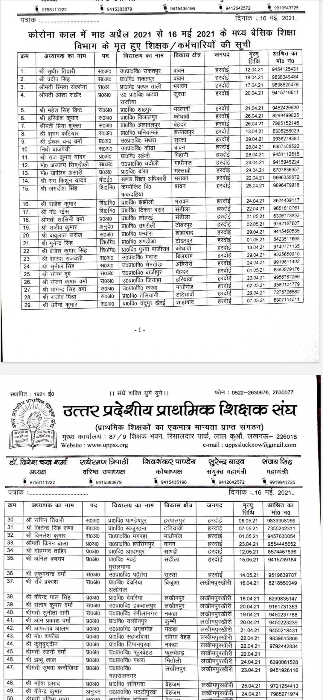 प्राथमिक शिक्षक संघ ने जारी की सूची.