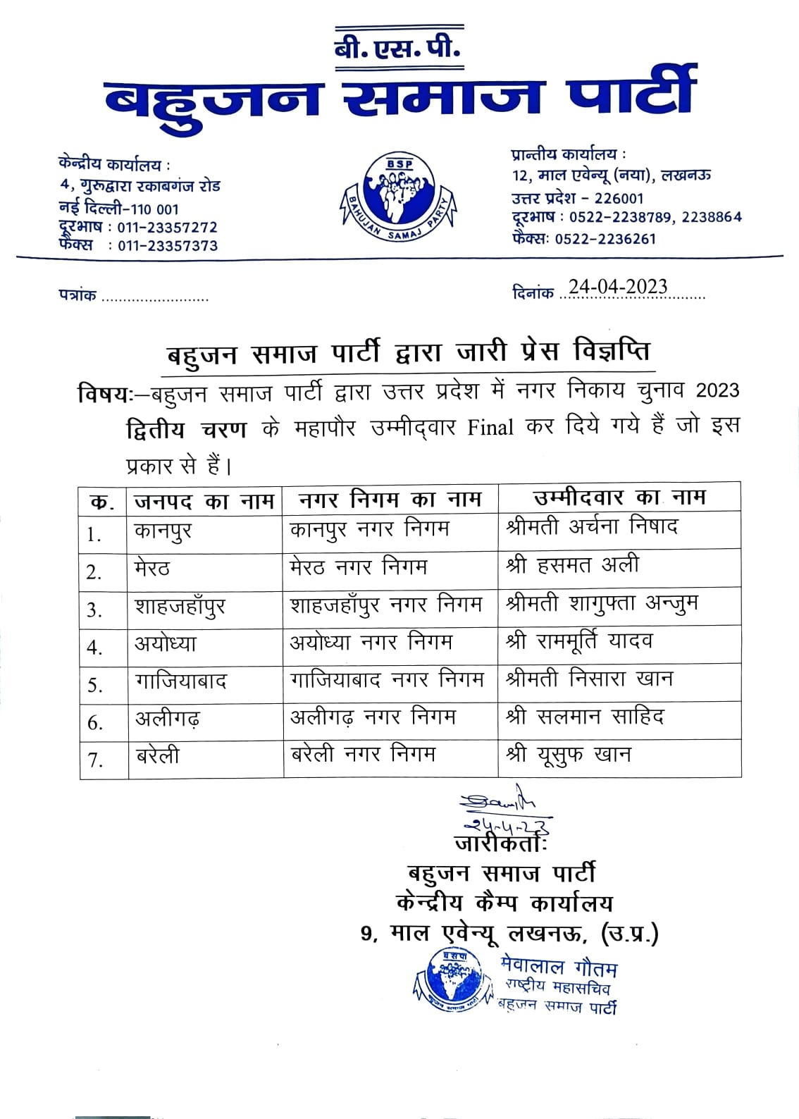 यूपी निकाय चुनाव में बसपा सुप्रीमो ने 11 मुस्लिमों पर खेला दांव, जानिए मेयर प्रत्याशी.