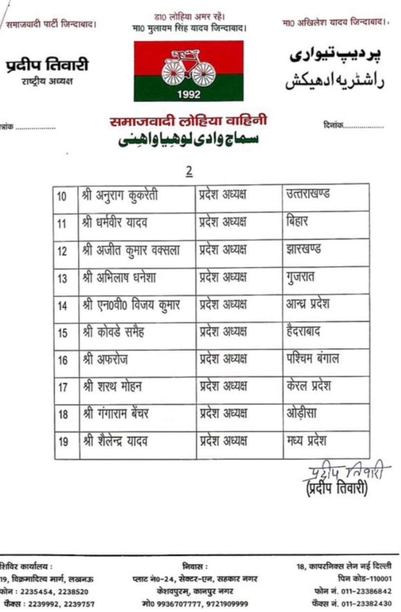 19 राज्यों में नियुक्त किए लोहिया वाहिनी के अध्यक्ष