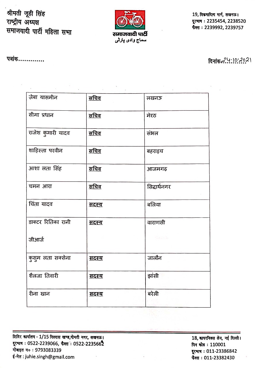 सपा महिला सभा की राष्ट्रीय कार्यकारिणी घोषित