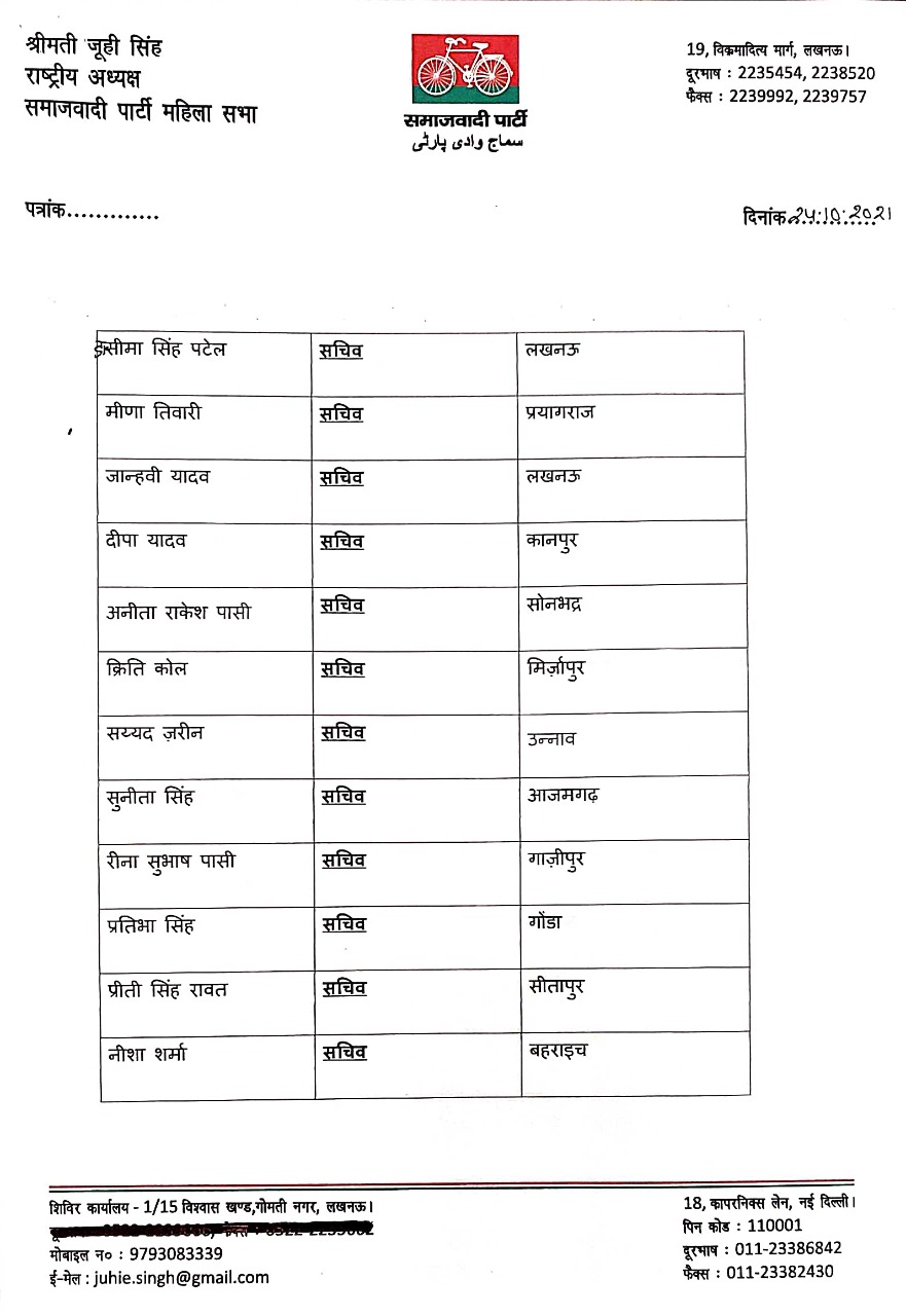 सपा महिला सभा की राष्ट्रीय कार्यकारिणी घोषित