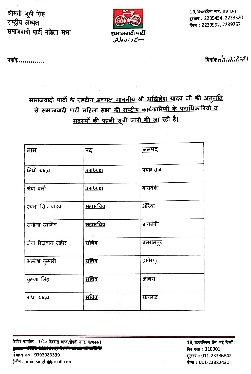 सपा महिला सभा की राष्ट्रीय कार्यकारिणी घोषित