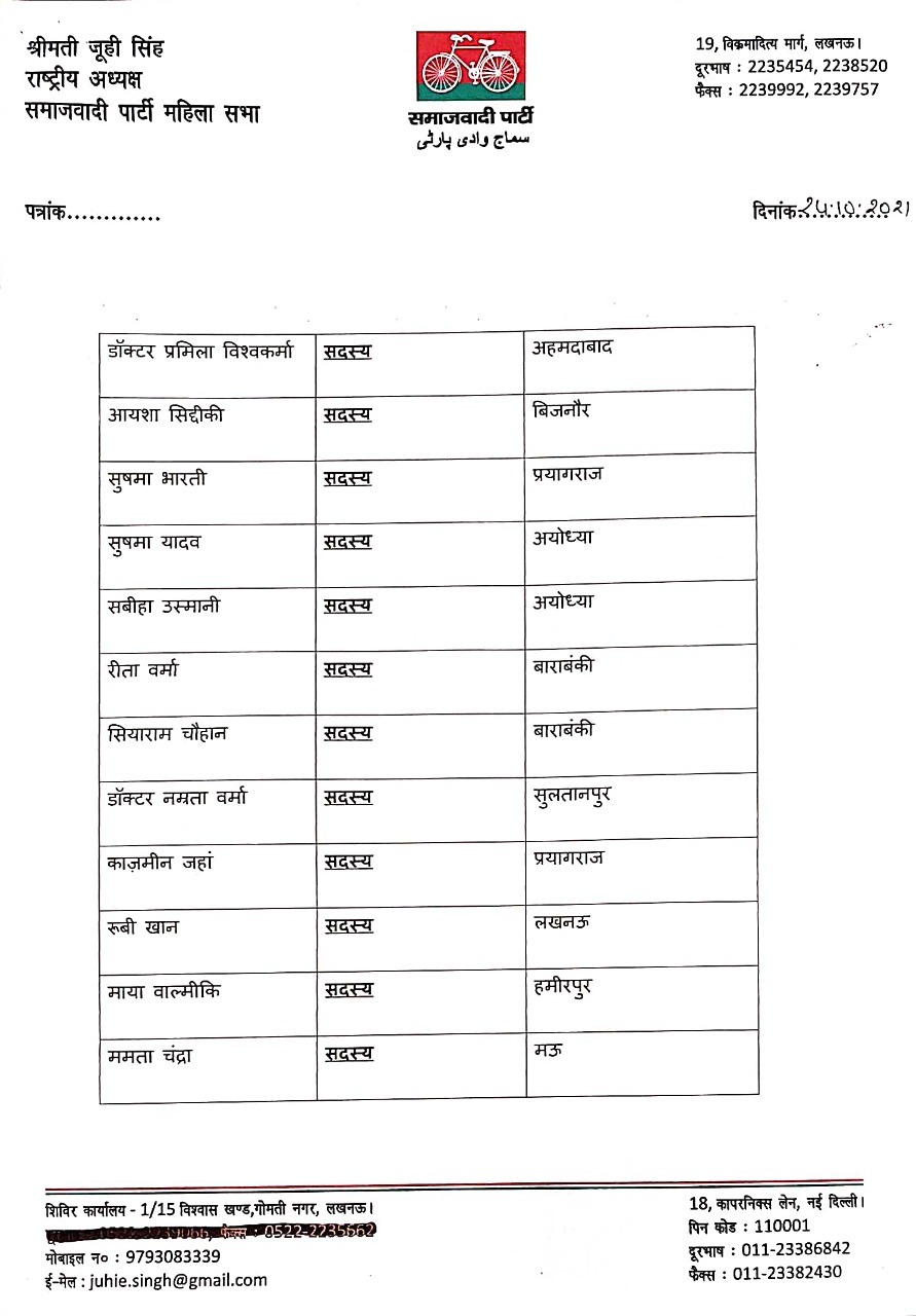 सपा महिला सभा की राष्ट्रीय कार्यकारिणी घोषित