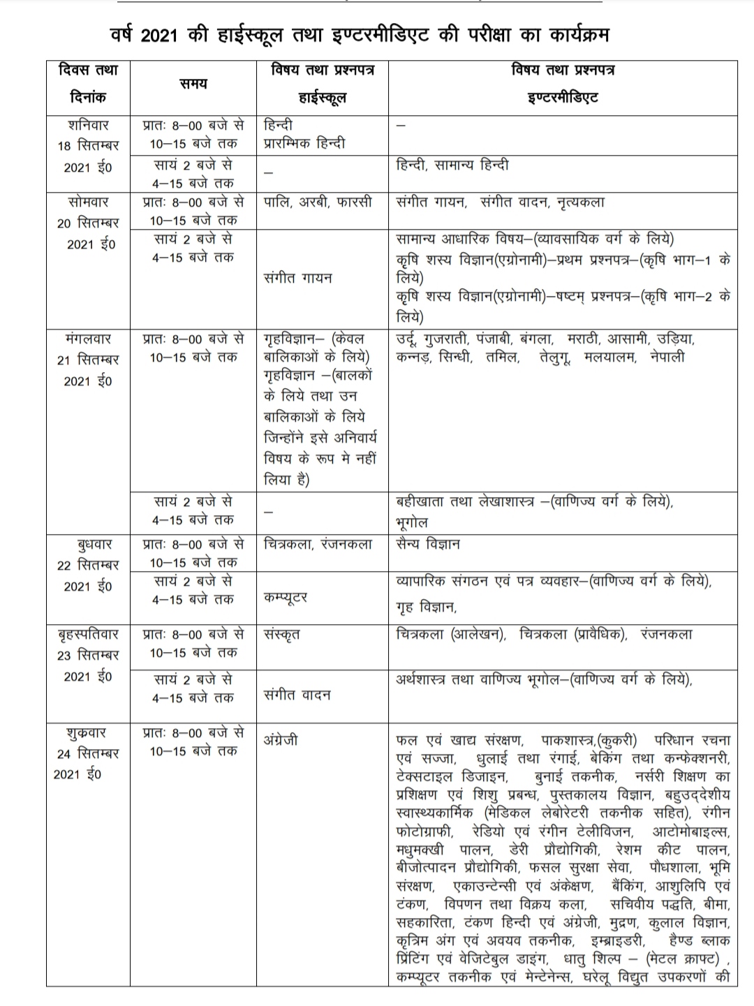 10वीं और 12वीं के छात्रों को मिला अंक सुधारने का मौका