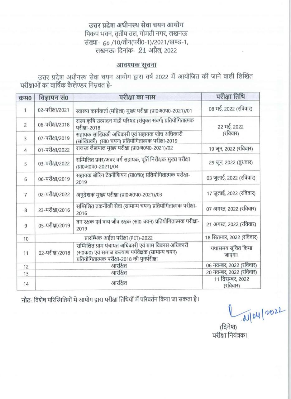 UPSSSC PET Exams 2022 Schedule