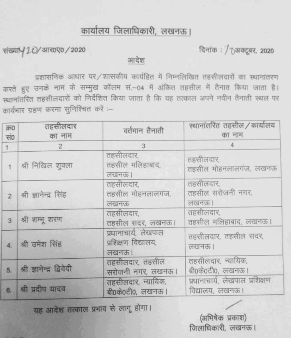 4 sdm and 6 tehsildars transferred