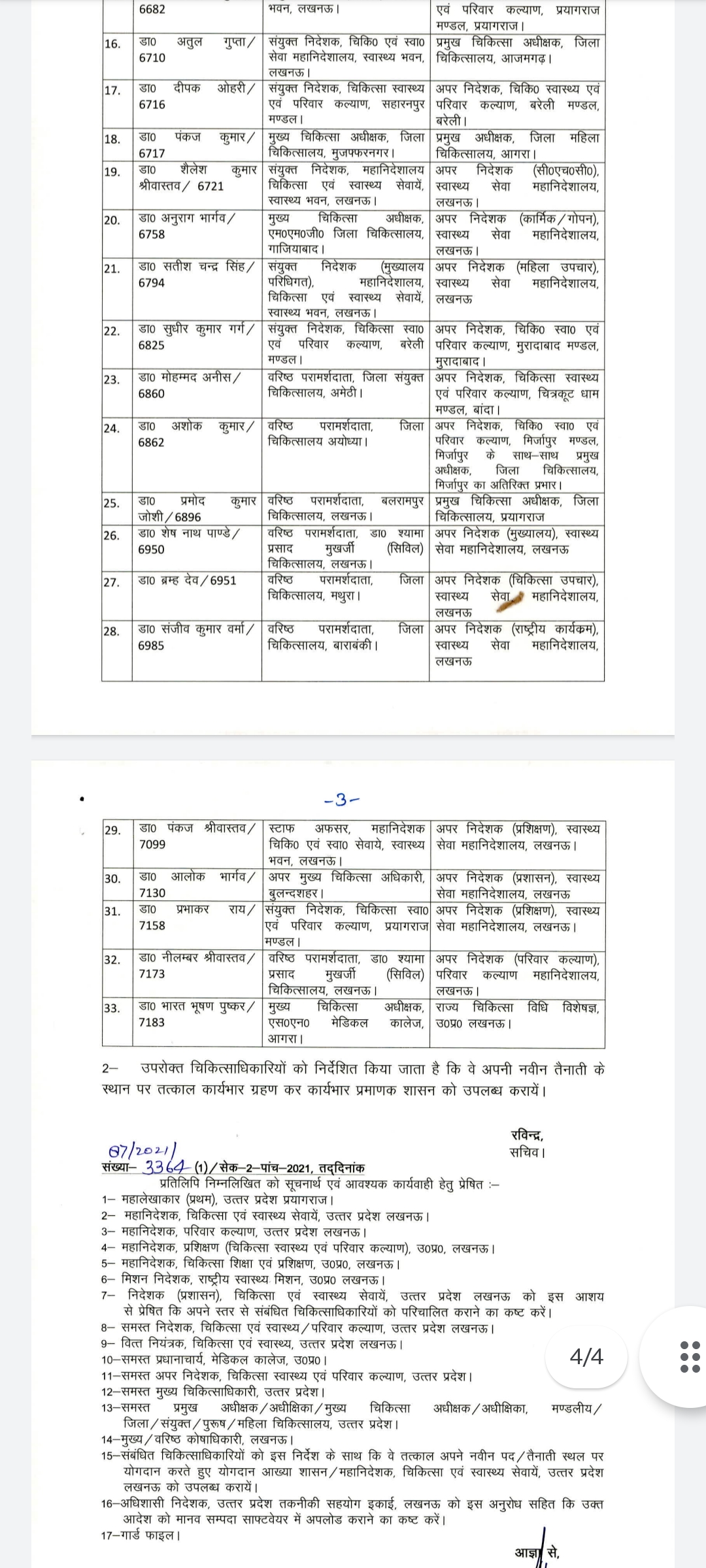 ट्रांसफर चिकित्सा अधिकारियों की सूची