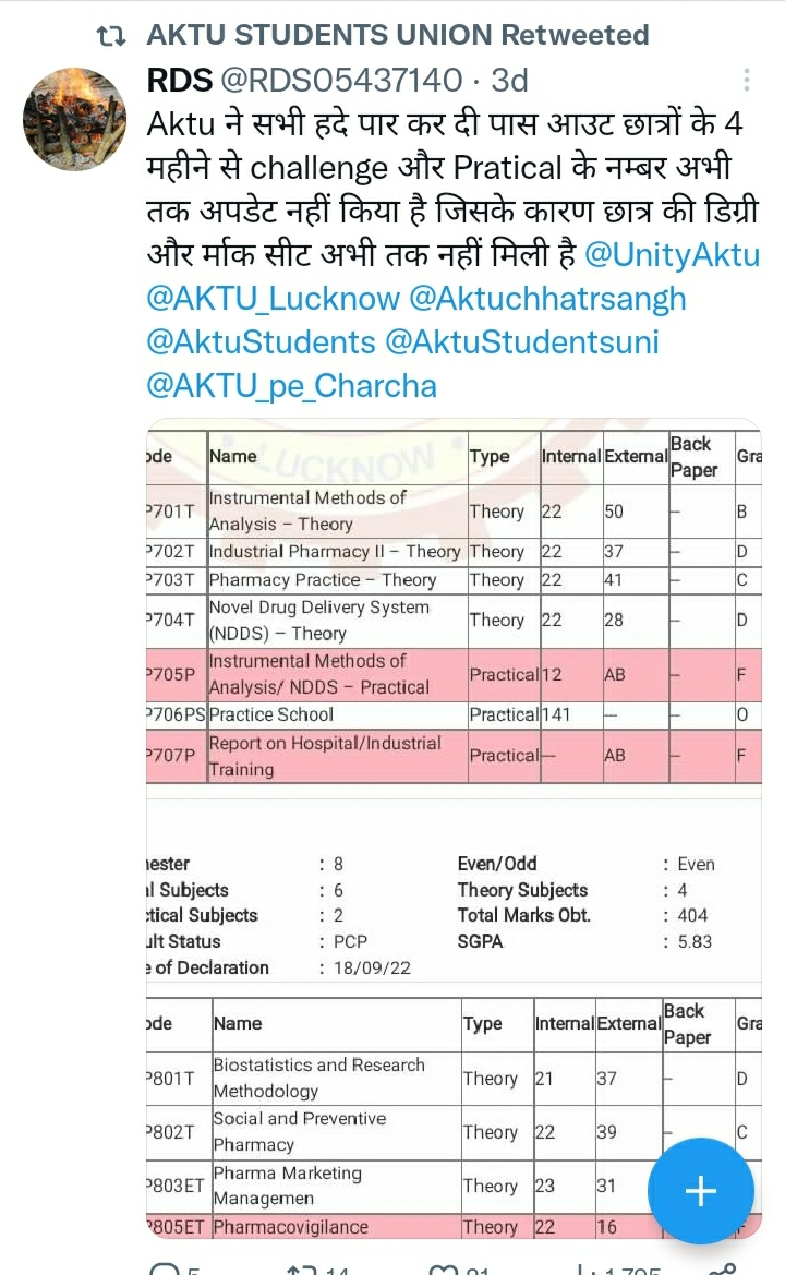 एकेटीयू में 4 महीनों से नहीं जारी हुआ रिजल्ट