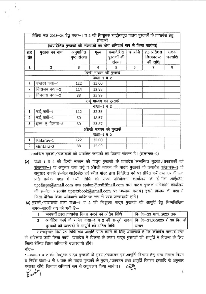 एनसीईआरटी की वजह से बेसिक शिक्षा परिषद की किताबें प्रकाशित करने का टेंडर पुरानी कंपनियों के हवाले.