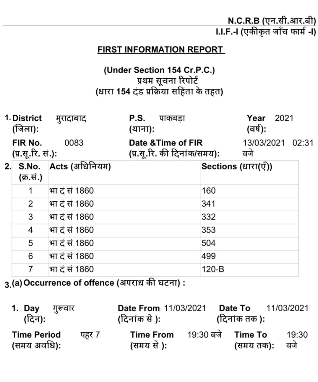 moradabad news