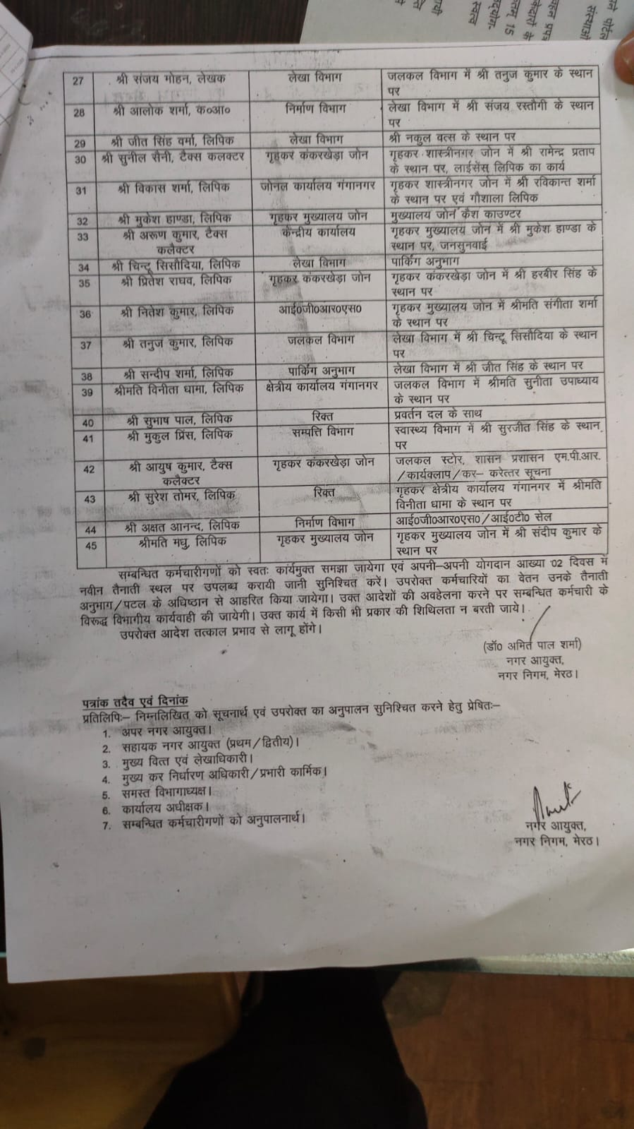 45 बाबुओं के पटलों में बदलाव