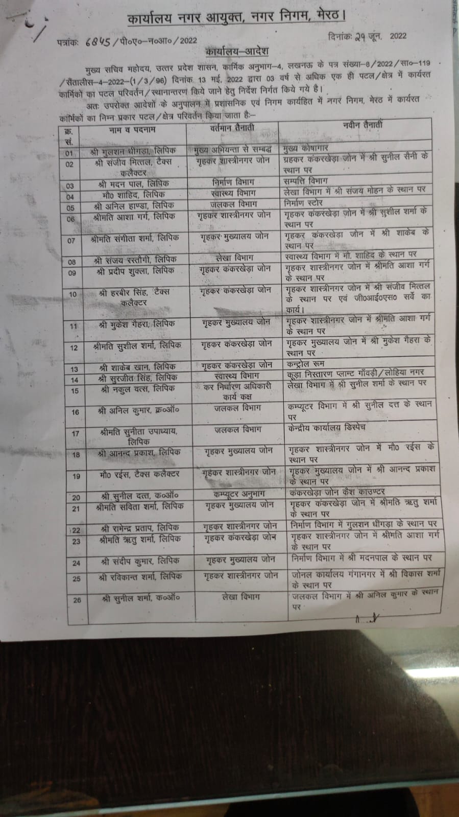 45 बाबुओं के पटलों में बदलाव