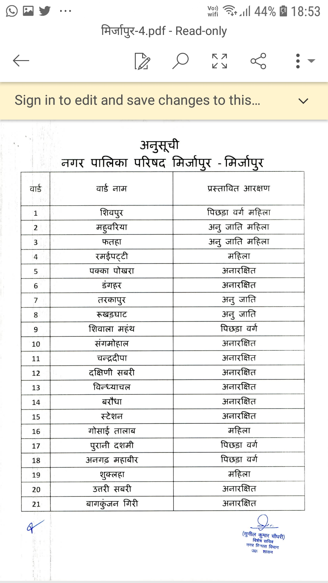 मिर्जापुर में वार्डों के लिए आरक्षण सूची जारी