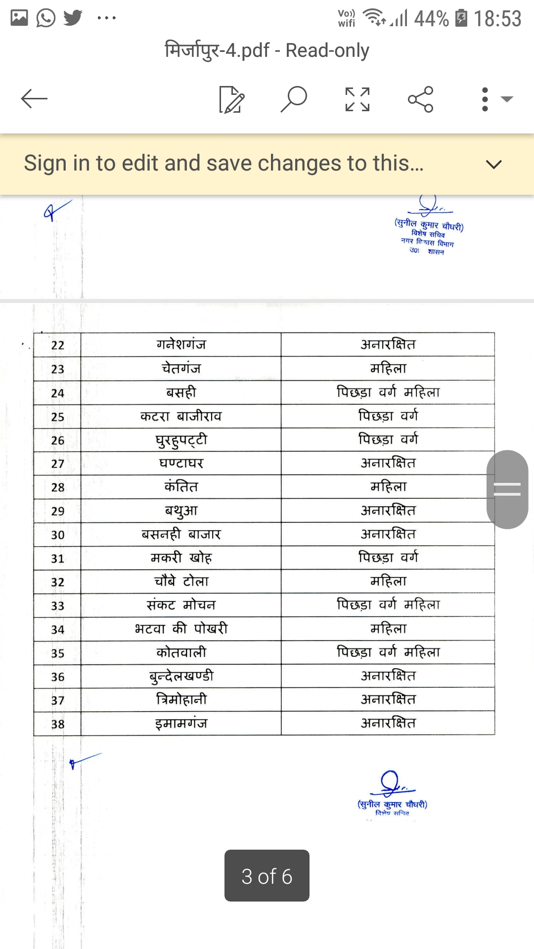 मिर्जापुर में वार्डों के लिए आरक्षण सूची जारी