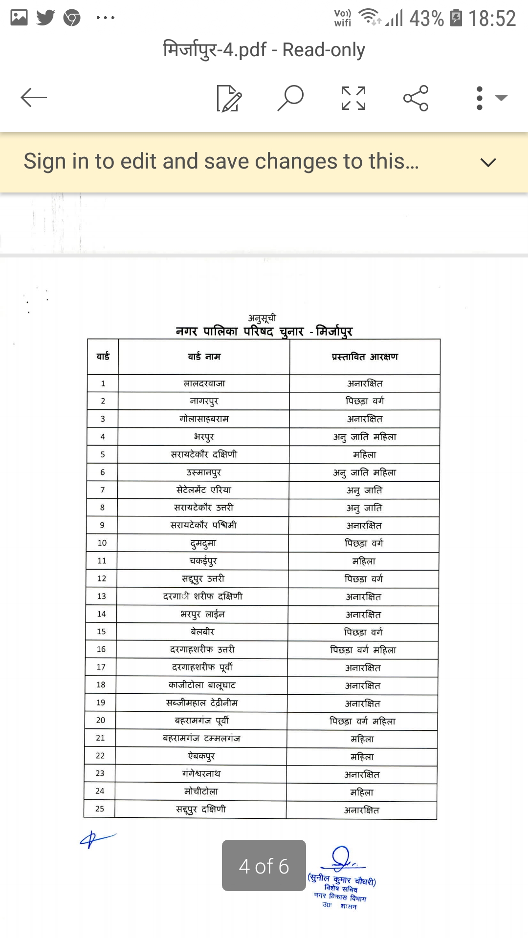 मिर्जापुर में वार्डों के लिए आरक्षण सूची जारी